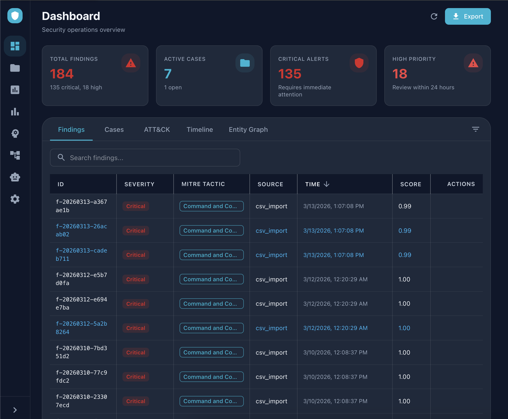 Vigil web dashboard — AI SOC interface